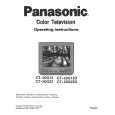 PANASONIC CT20G12DV Owners Manual