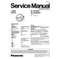 PANASONIC SLSV550P Service Manual