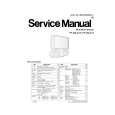 PANASONIC PT40LC12 Service Manual